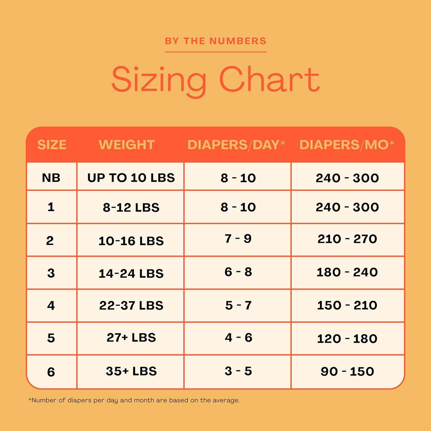 image:imageHello Bello Diapers Size 1 812 lbs Wild Cats 32 Count of Premium Disposable Baby Diapers Hypoallergenic with Soft ClothLike FeelSunnyside
