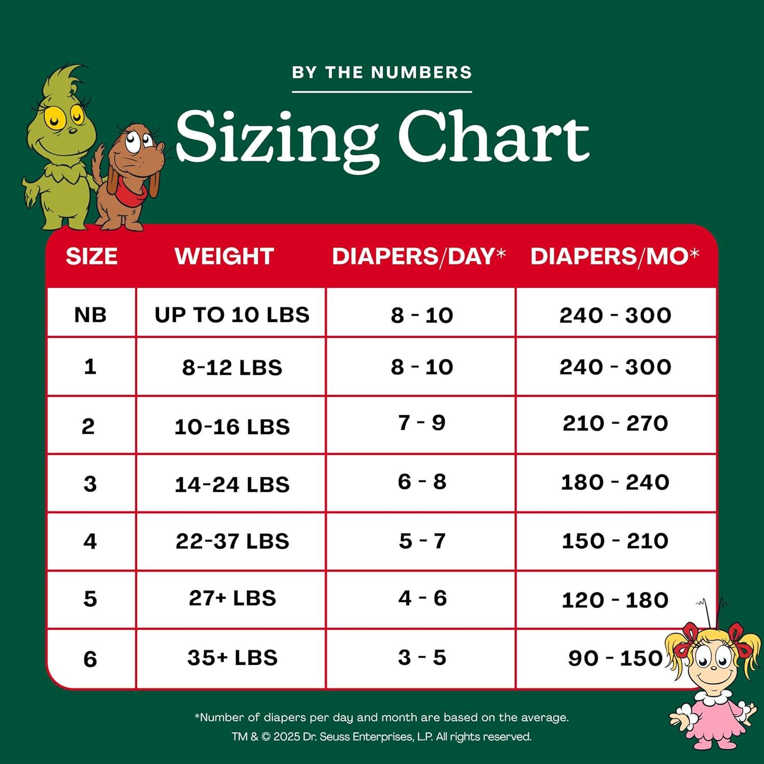 image:imageHello Bello Dr Seuss Baby Grinch Premium Diapers Size NB Up to 10 lbs 76ct Plus Bonus Baby Wipes Softness amp Protection for Sensitive SkinDr Seuss Baby Grinch